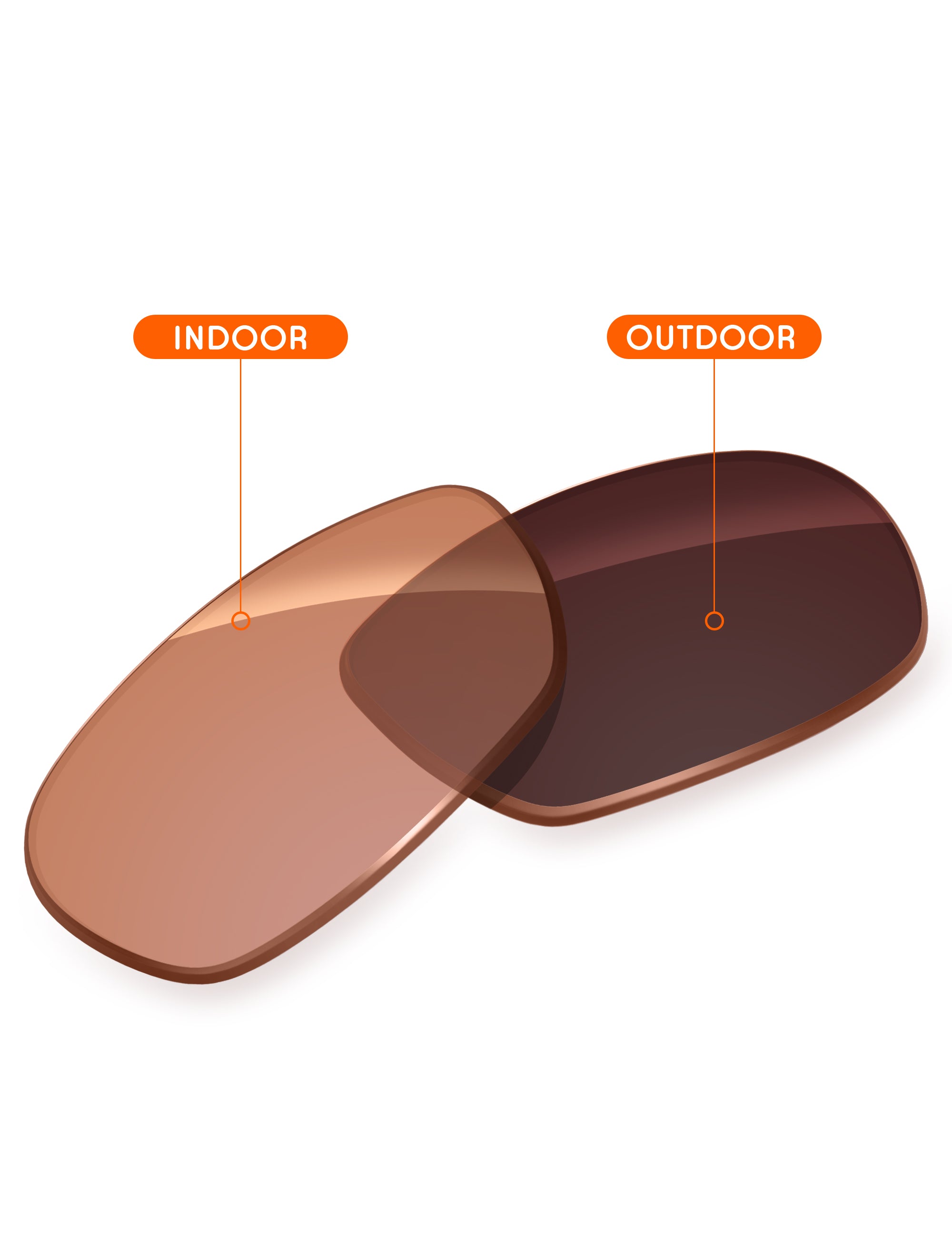 Orange Tint Photochromic-Non-Polarized