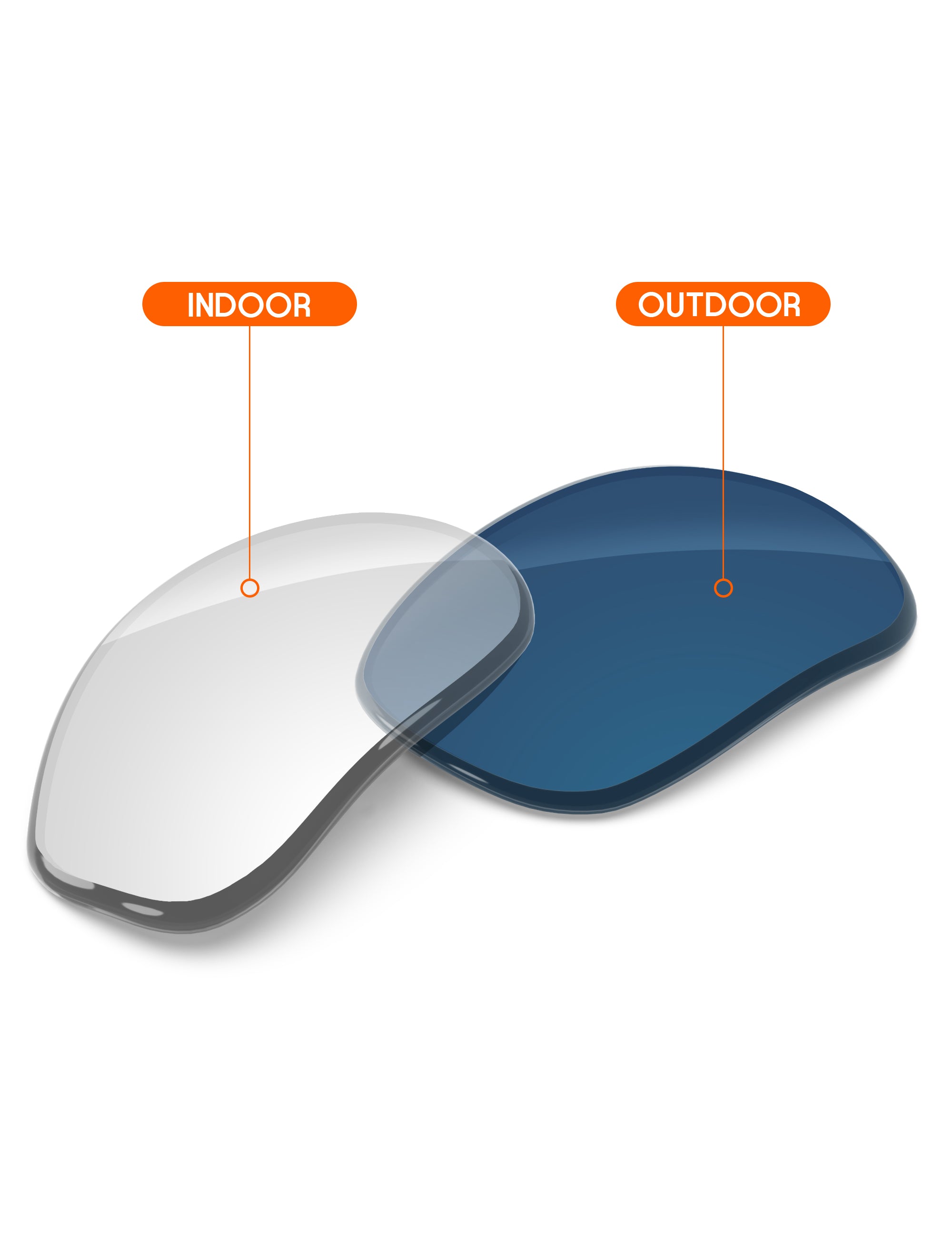 Adapt Blue Photochromic-Non-Polarized