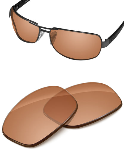 Coffee-Non-Polarized