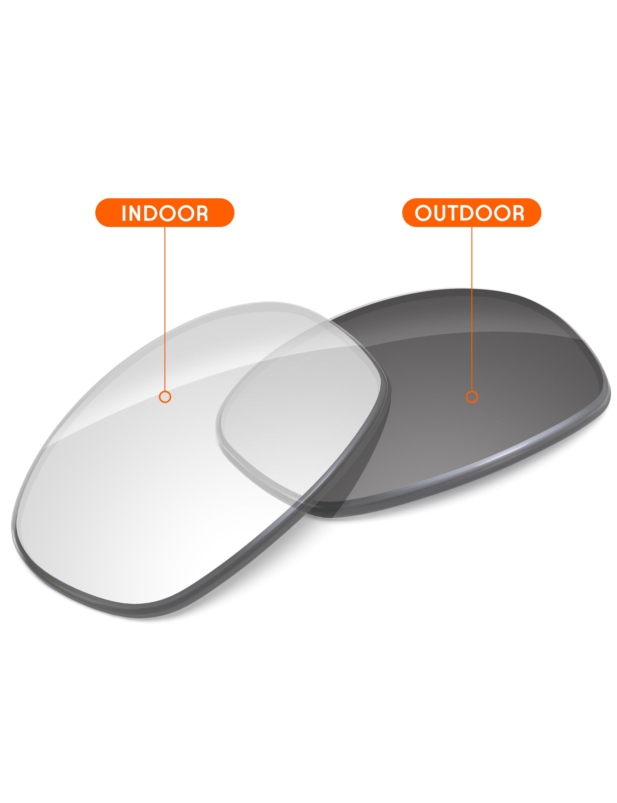 Adapt Gray Photochromic-Non-Polarized