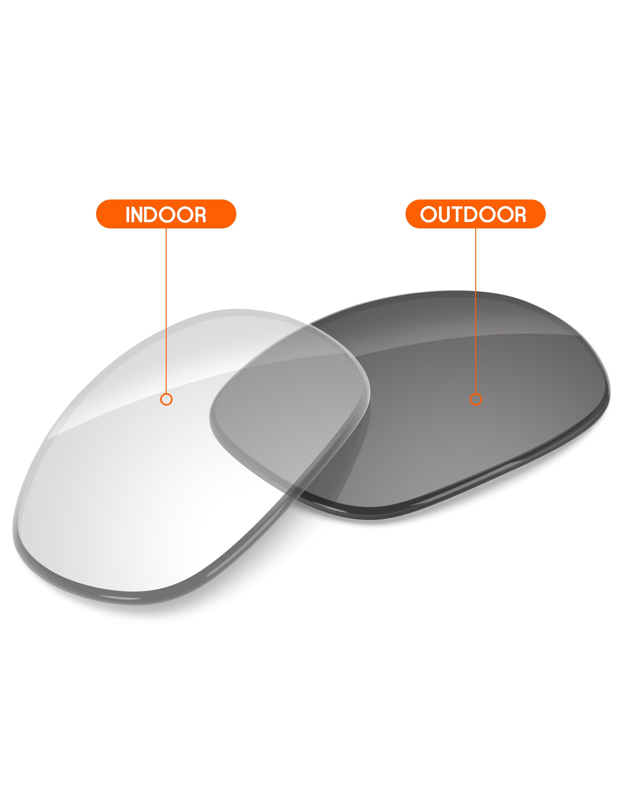 Adapt Gray Photochromic Blue Light Blocking-Non-Polarized