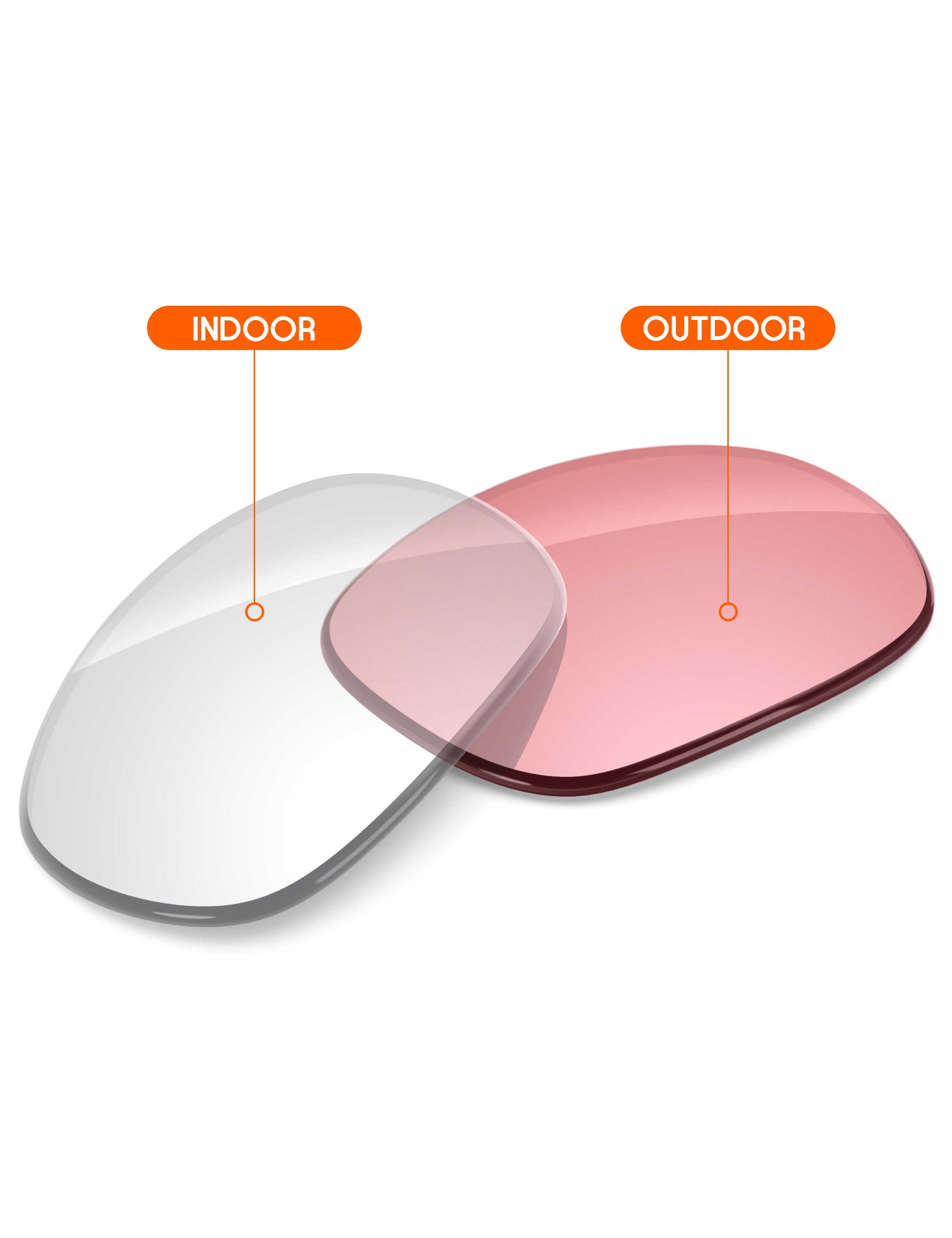 Adapt Pink Photochromic-Non-Polarized