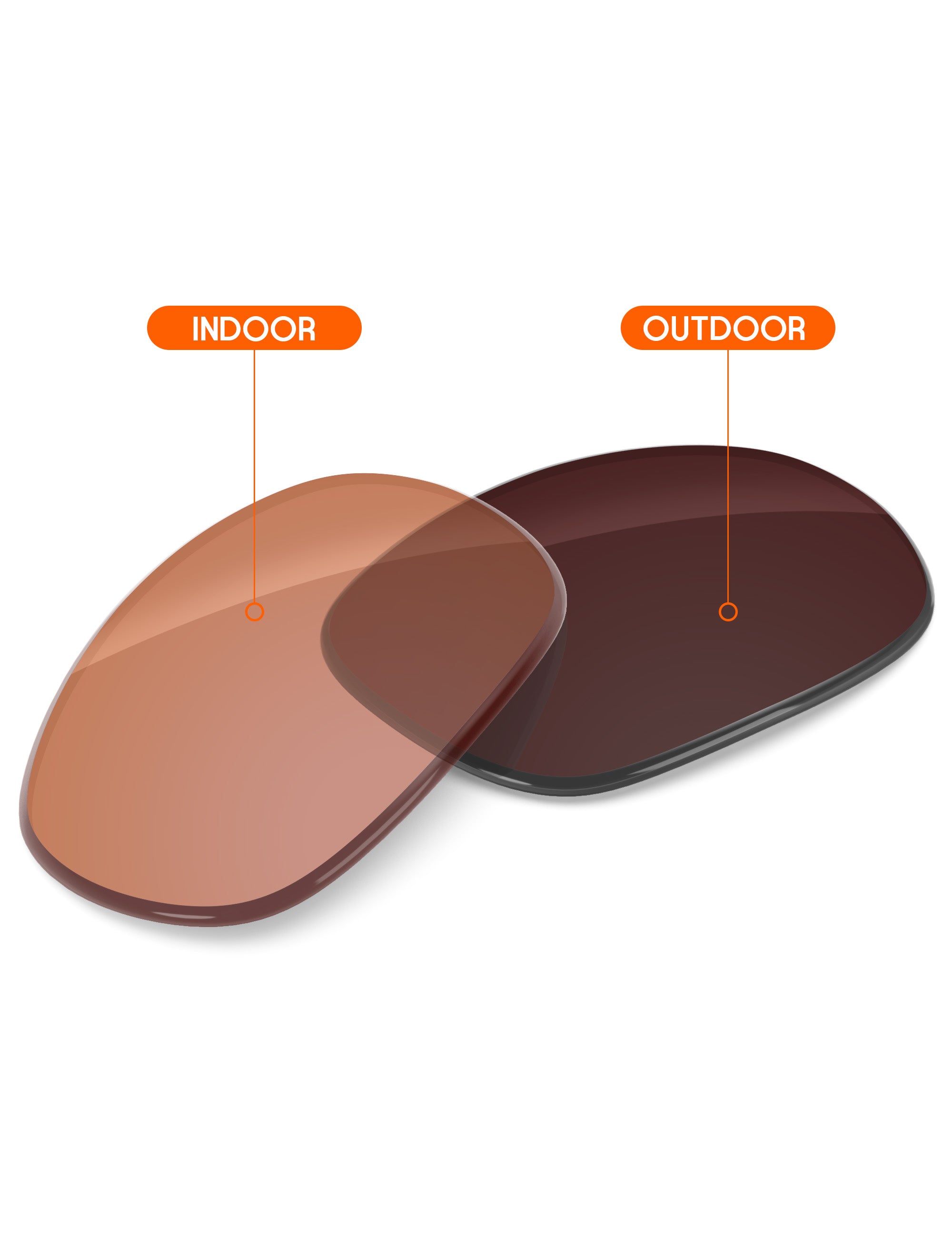 Orange Tint Photochromic-Non-Polarized