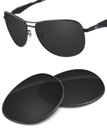 Carbon Black-Non-Polarized