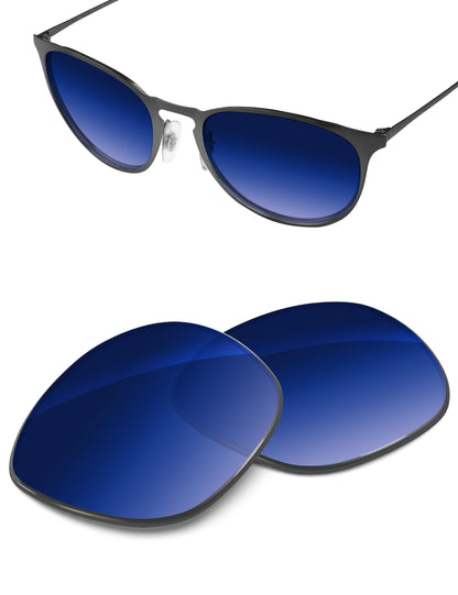 Aqua Blue Gradient-Non-Polarized