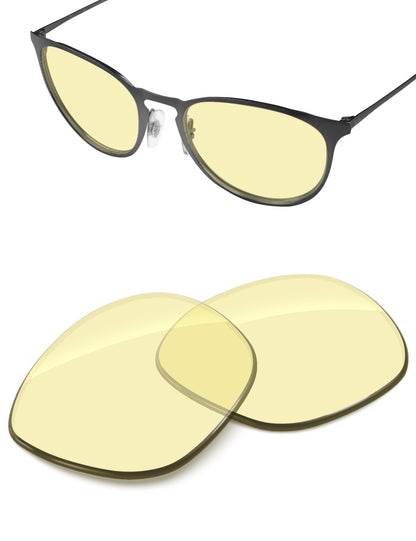 Gaming 2.0 Blue Light Blocking-Non-Polarized