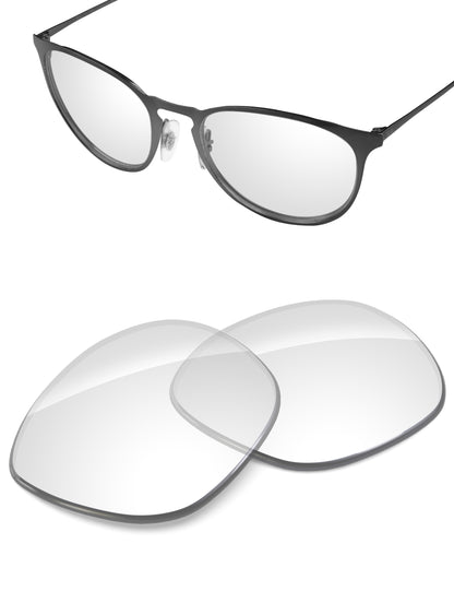HD Clear Blue Light Blocking-Non-Polarized