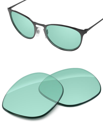 Mint-Non-Polarized