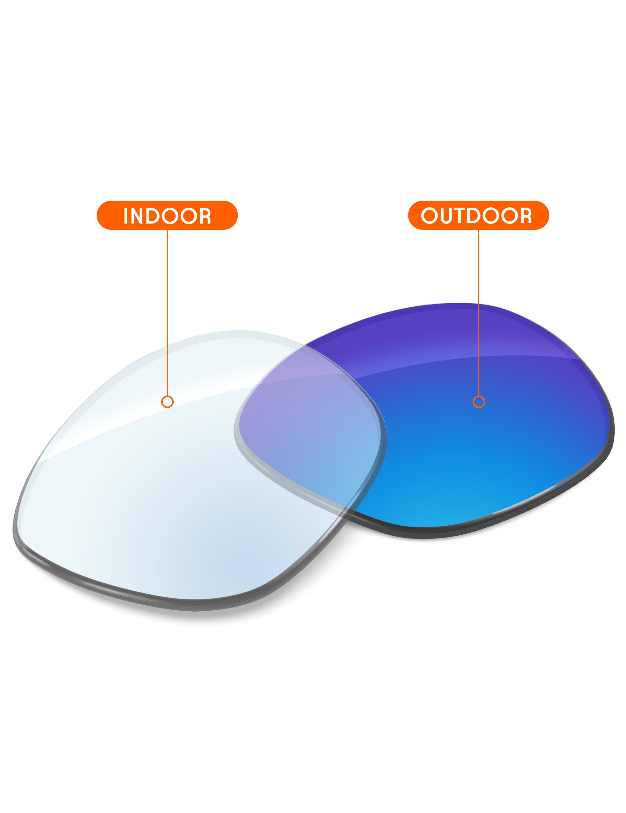 Sky Blue FlashMirror™ Photochromic-Non-Polarized
