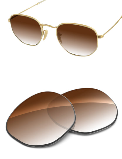 Brown Gradient-Non-Polarized