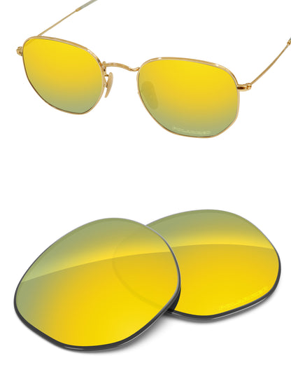 Gold Fusion FlashMirror™-Polarized