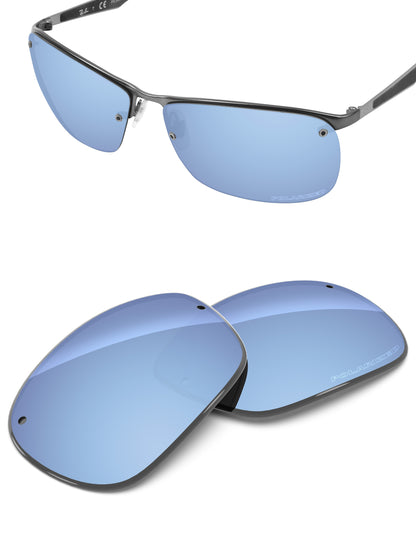 Aqua Blue FlashMirror™-Polarized