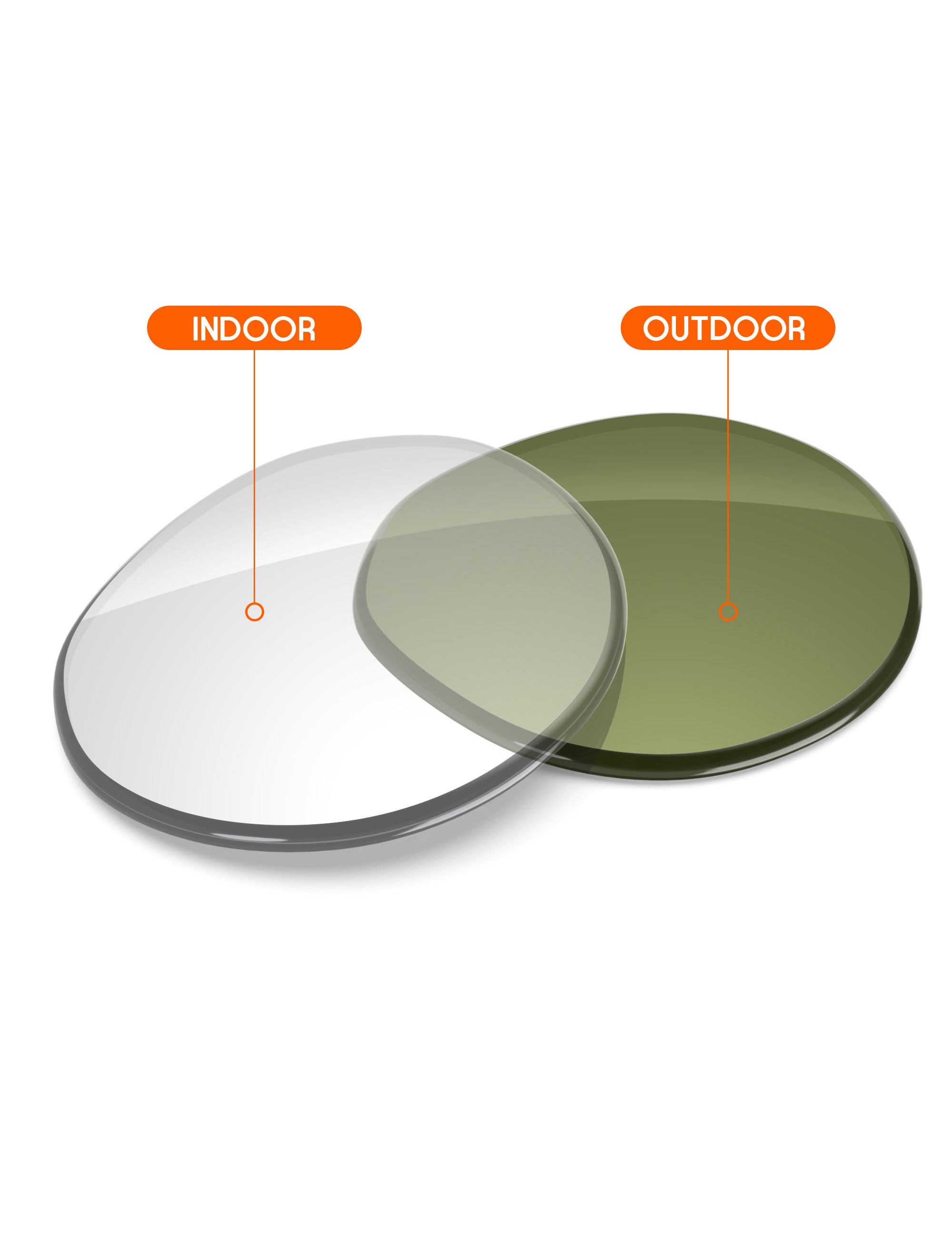 Adapt Green Photochromic-Non-Polarized