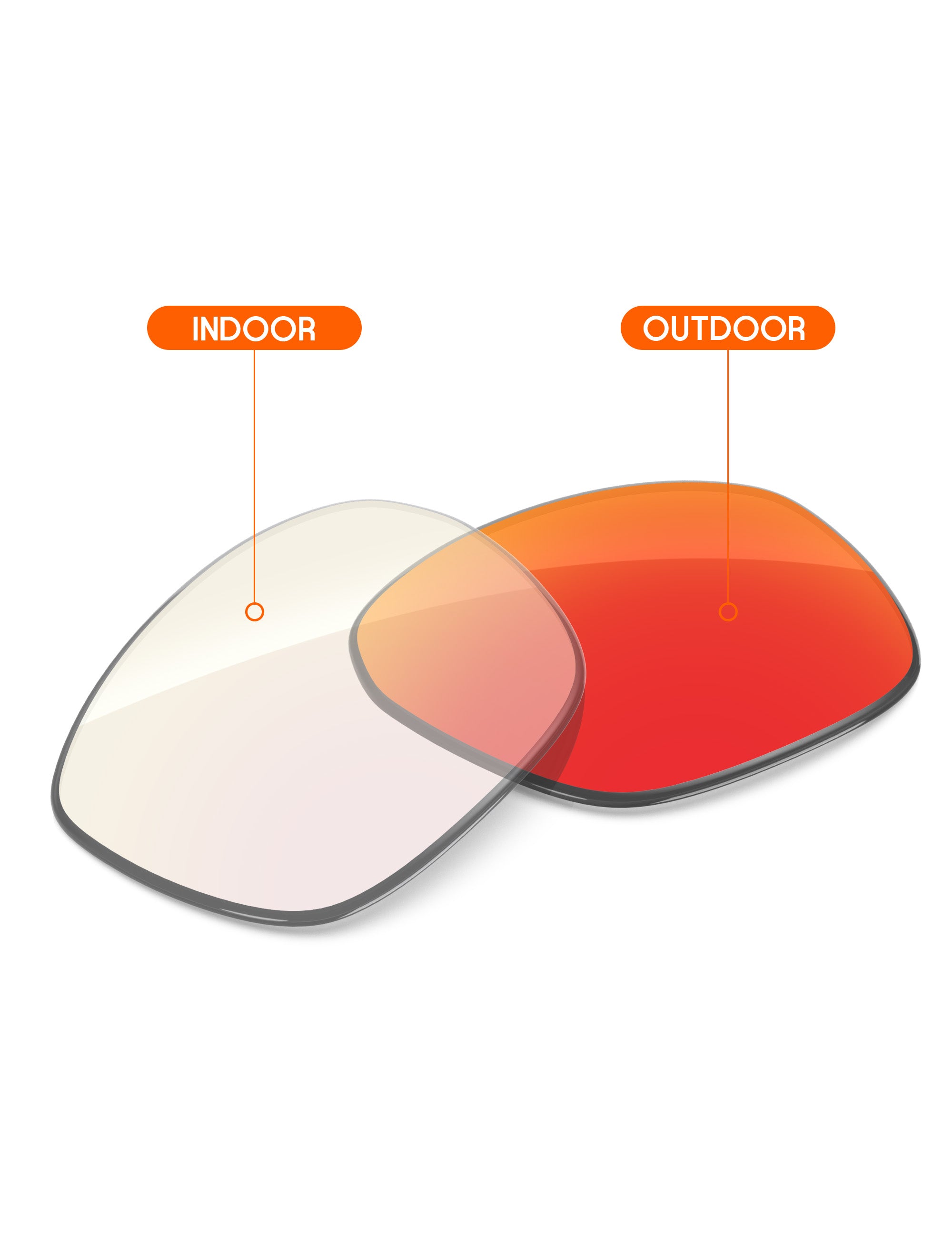 Fire Red FlashMirror™ Photochromic-Non-Polarized