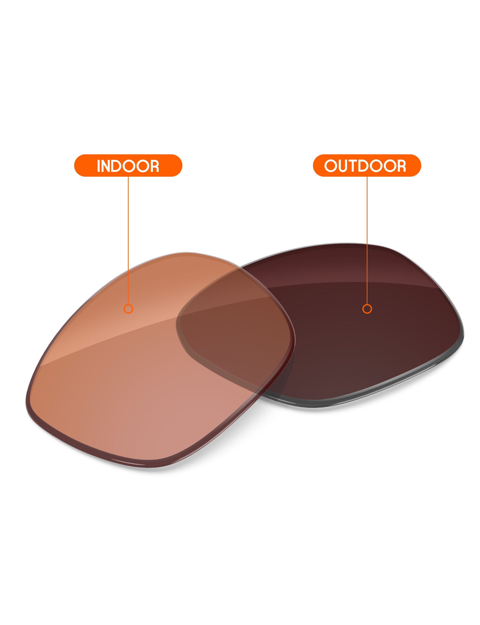 Orange Tint Photochromic-Non-Polarized