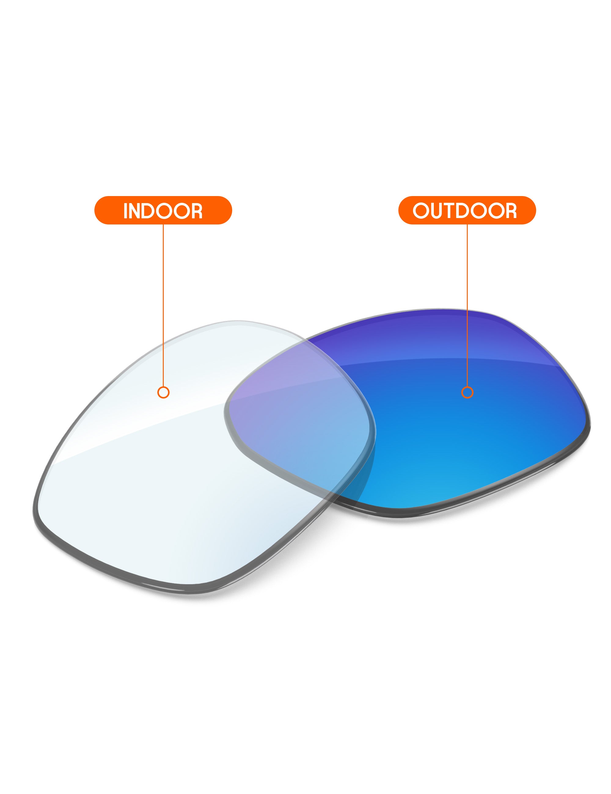 Sky Blue FlashMirror™ Photochromic-Non-Polarized