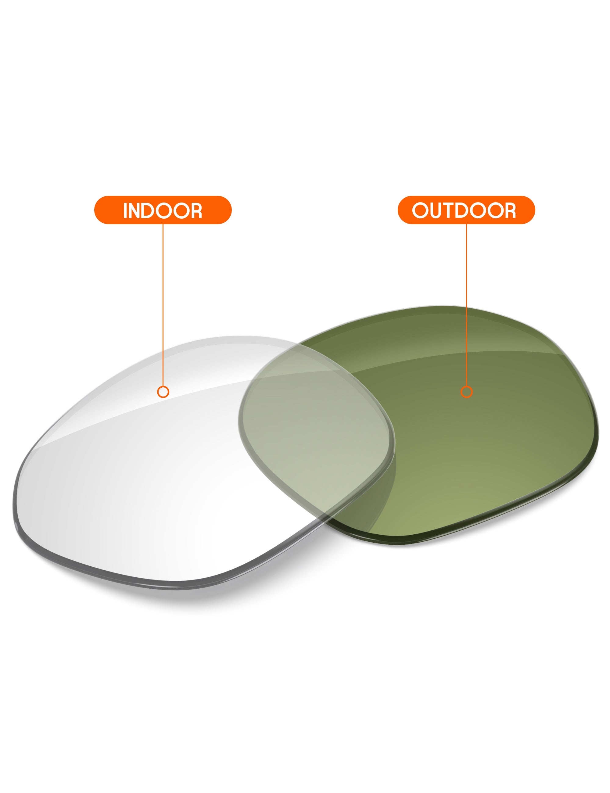 Adapt Green Photochromic-Non-Polarized