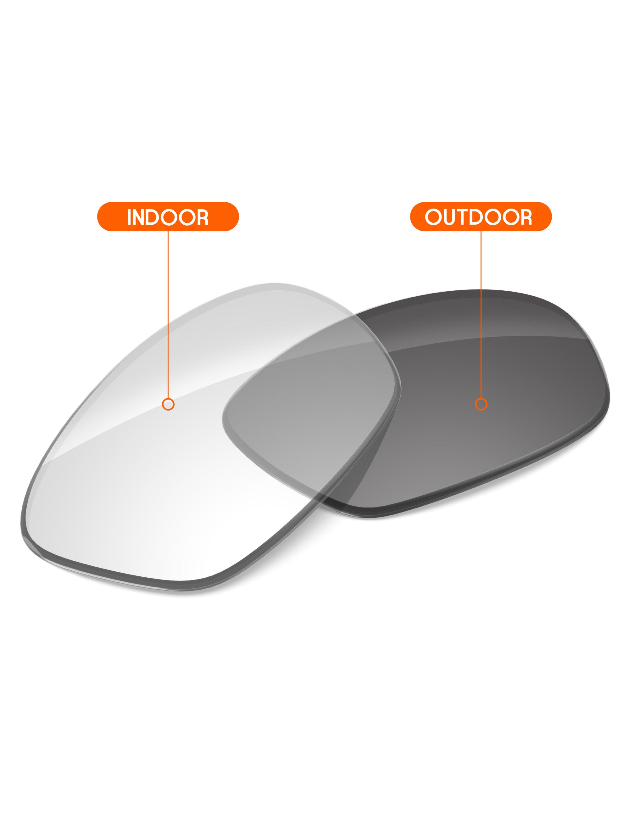 Adapt Gray Photochromic-Non-Polarized