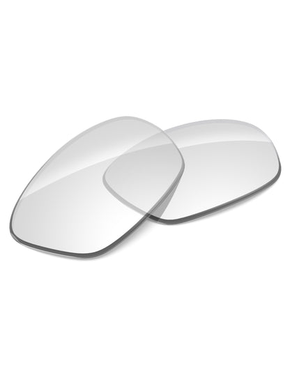 HD Clear-Non-Polarized