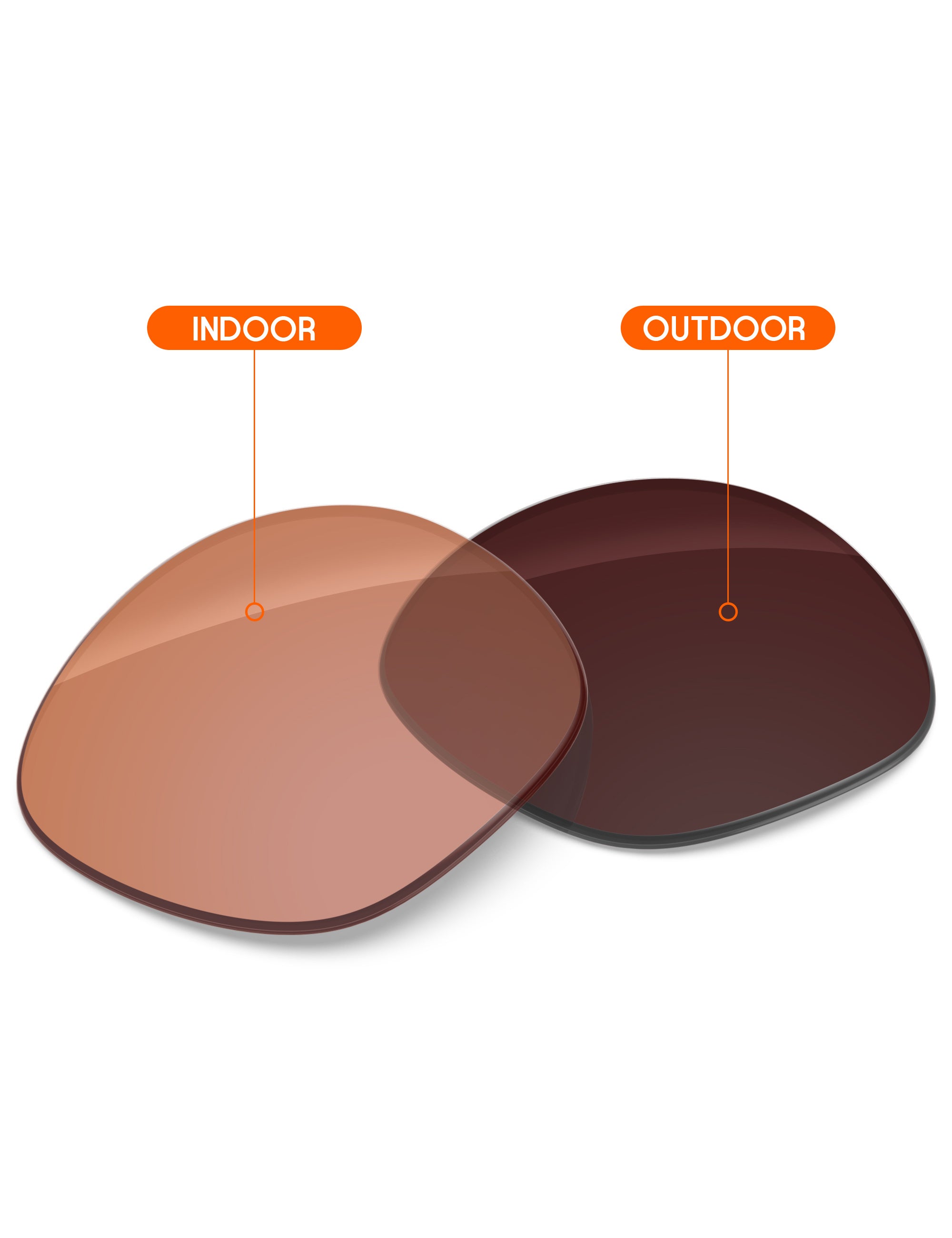 Orange Tint Photochromic-Non-Polarized