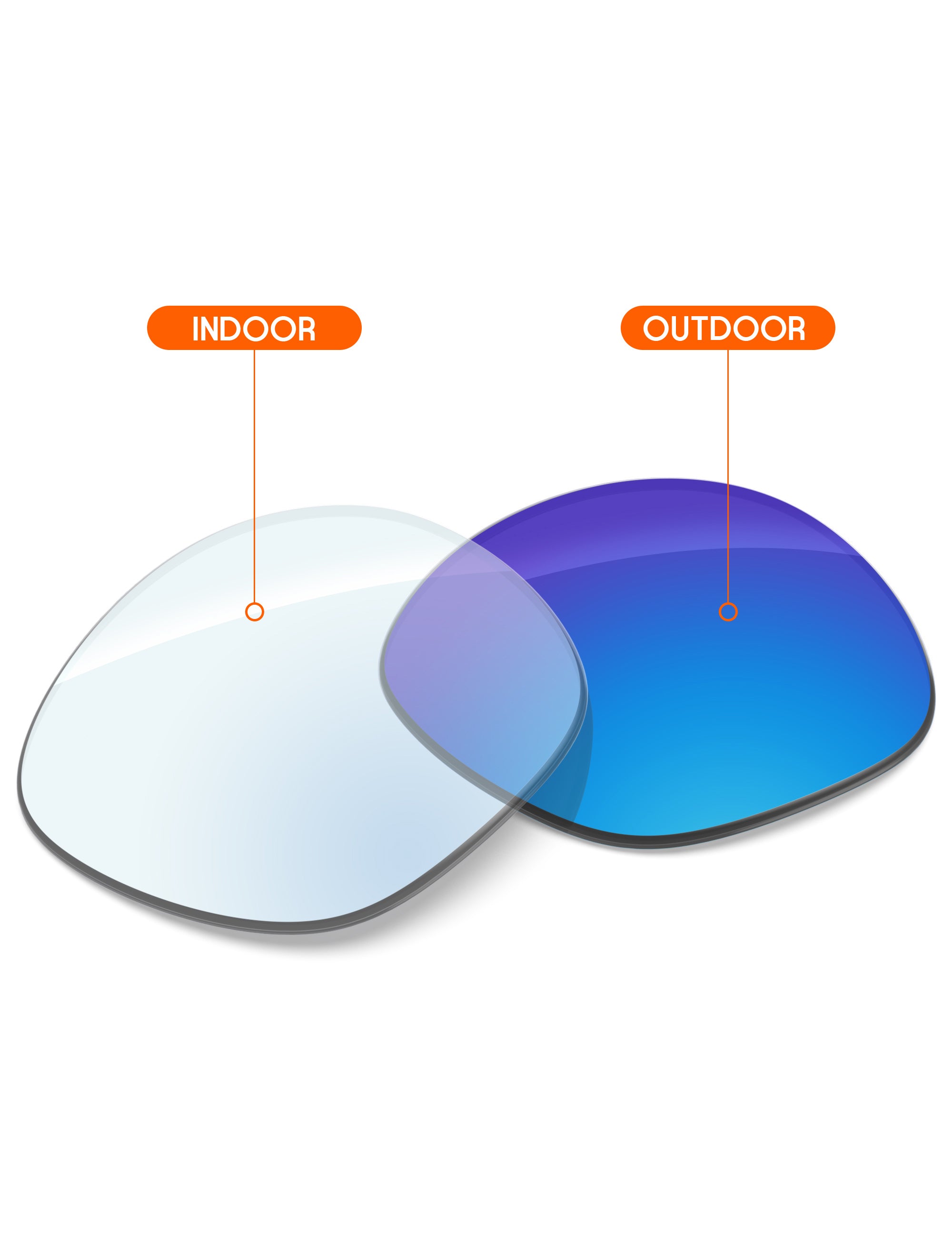 Sky Blue FlashMirror™ Photochromic-Non-Polarized