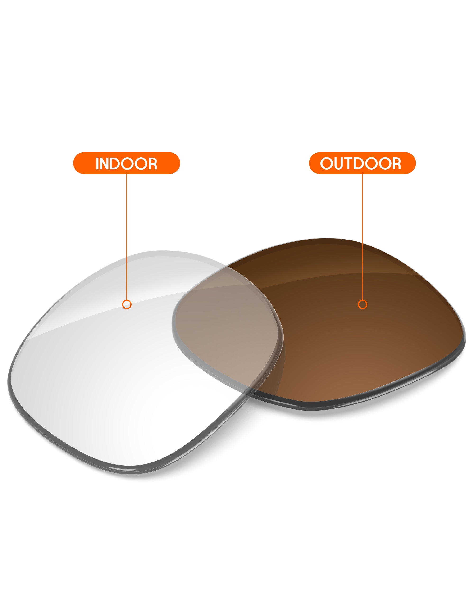 Adapt Brown Photochromic-Non-Polarized