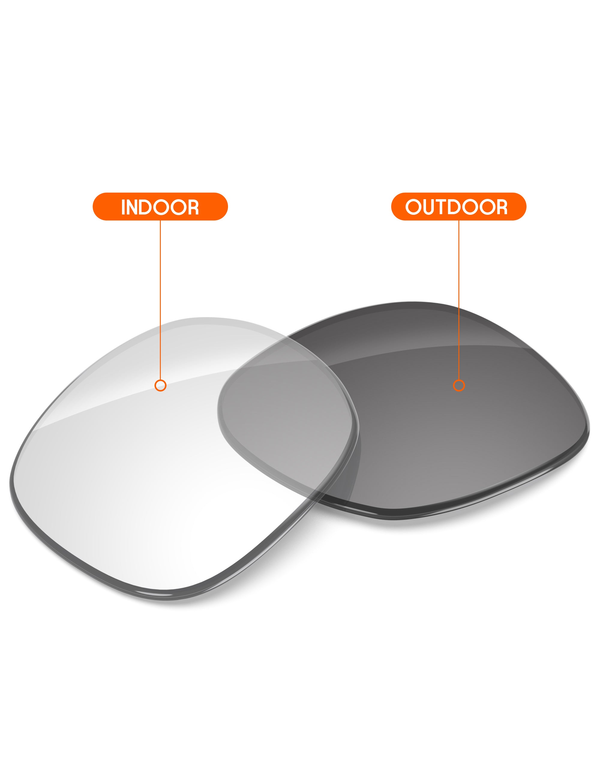 Adapt Gray Photochromic-Non-Polarized