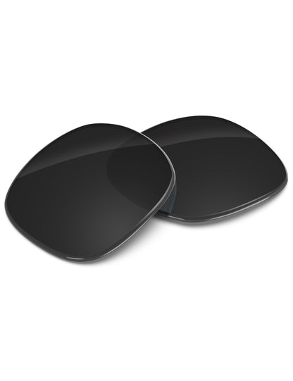 Carbon Black-Non-Polarized
