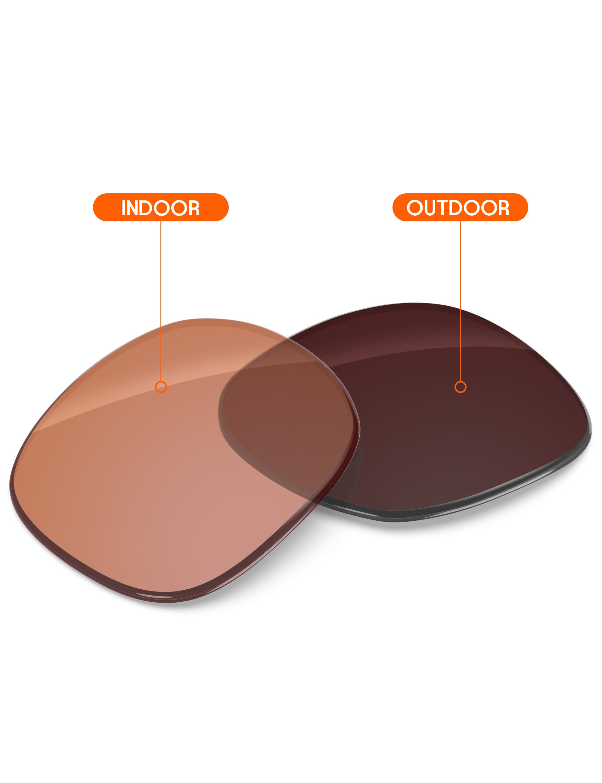 Orange Tint Photochromic-Non-Polarized