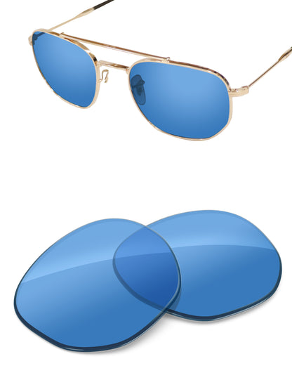 HD Blue-Non-Polarized