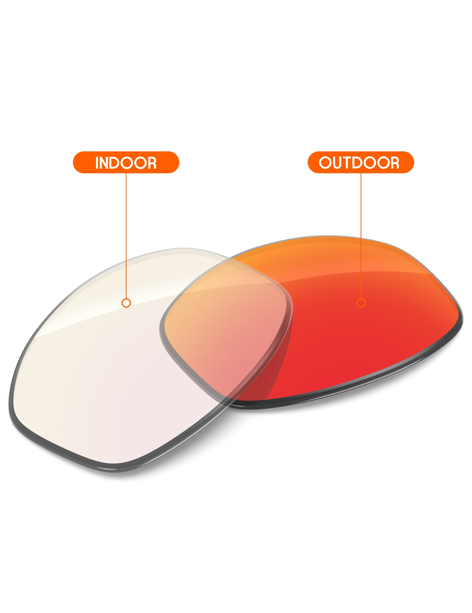 Fire Red FlashMirror™ Photochromic-Non-Polarized
