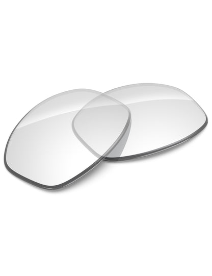 HD Clear Blue Light Blocking-Non-Polarized
