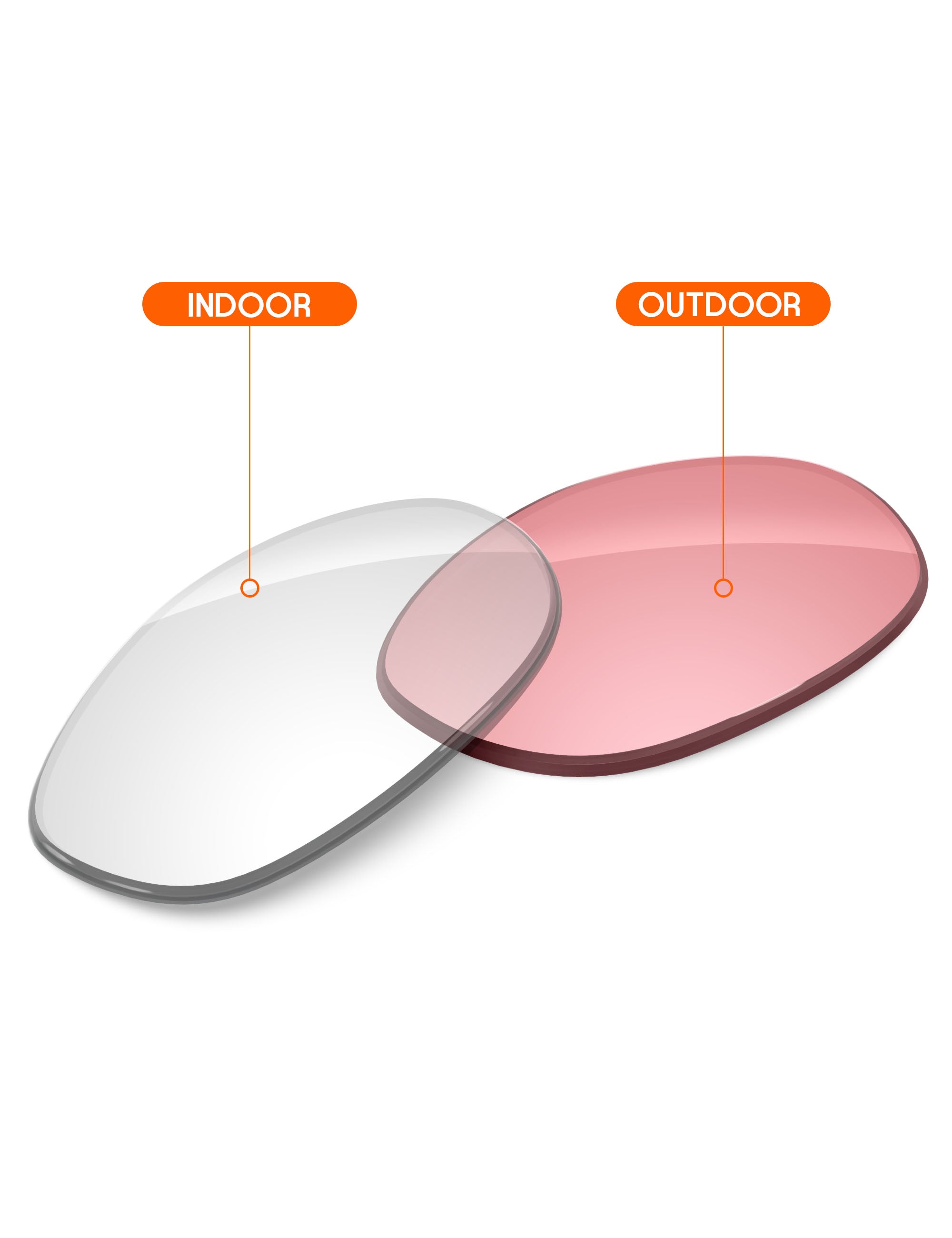 Adapt Pink Photochromic-Non-Polarized
