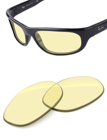 Gaming 2.0 Blue Light Blocking-Non-Polarized