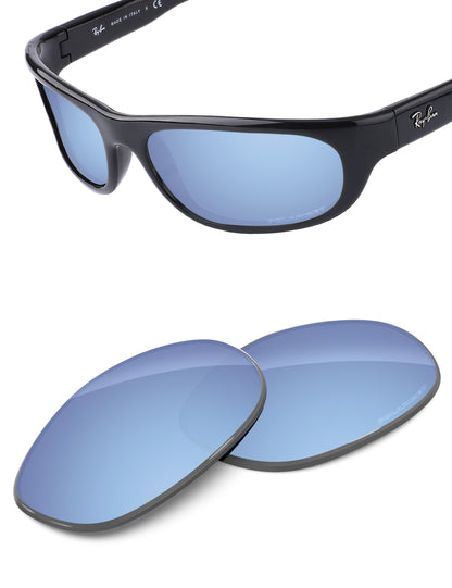 Aqua Blue FlashMirror™-Polarized