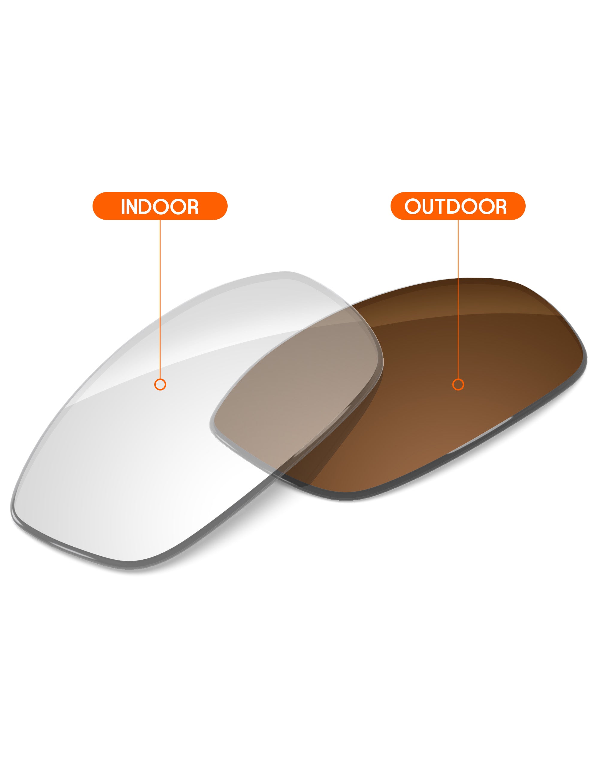 Adapt Brown Photochromic-Non-Polarized
