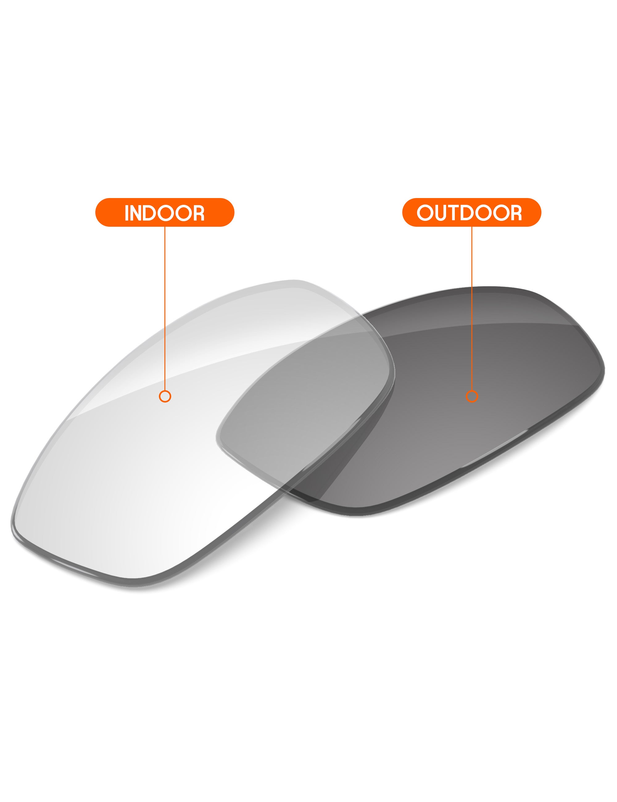 Adapt Gray Photochromic Blue Light Blocking-Non-Polarized