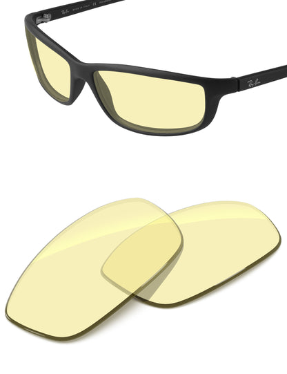 Gaming 2.0 Blue Light Blocking-Non-Polarized