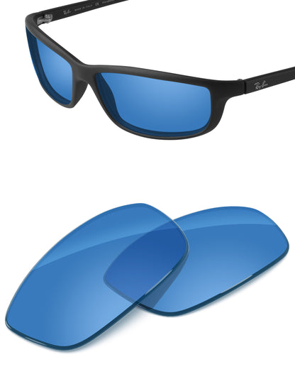 HD Blue-Non-Polarized