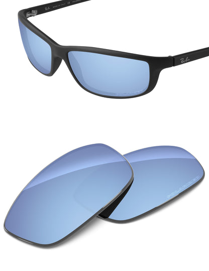 Aqua Blue FlashMirror™-Polarized