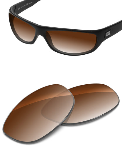 Brown Gradient-Non-Polarized