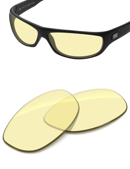 Gaming 2.0 Blue Light Blocking-Non-Polarized