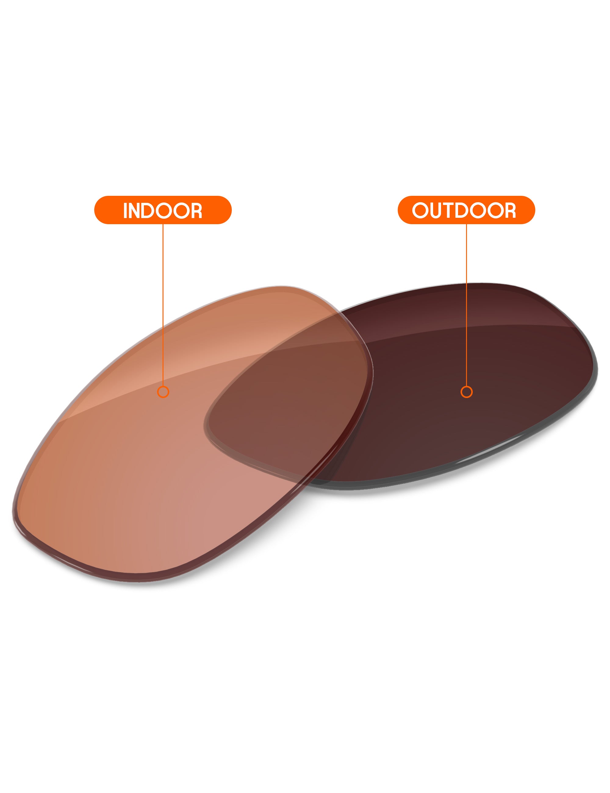 Orange Tint Photochromic-Non-Polarized