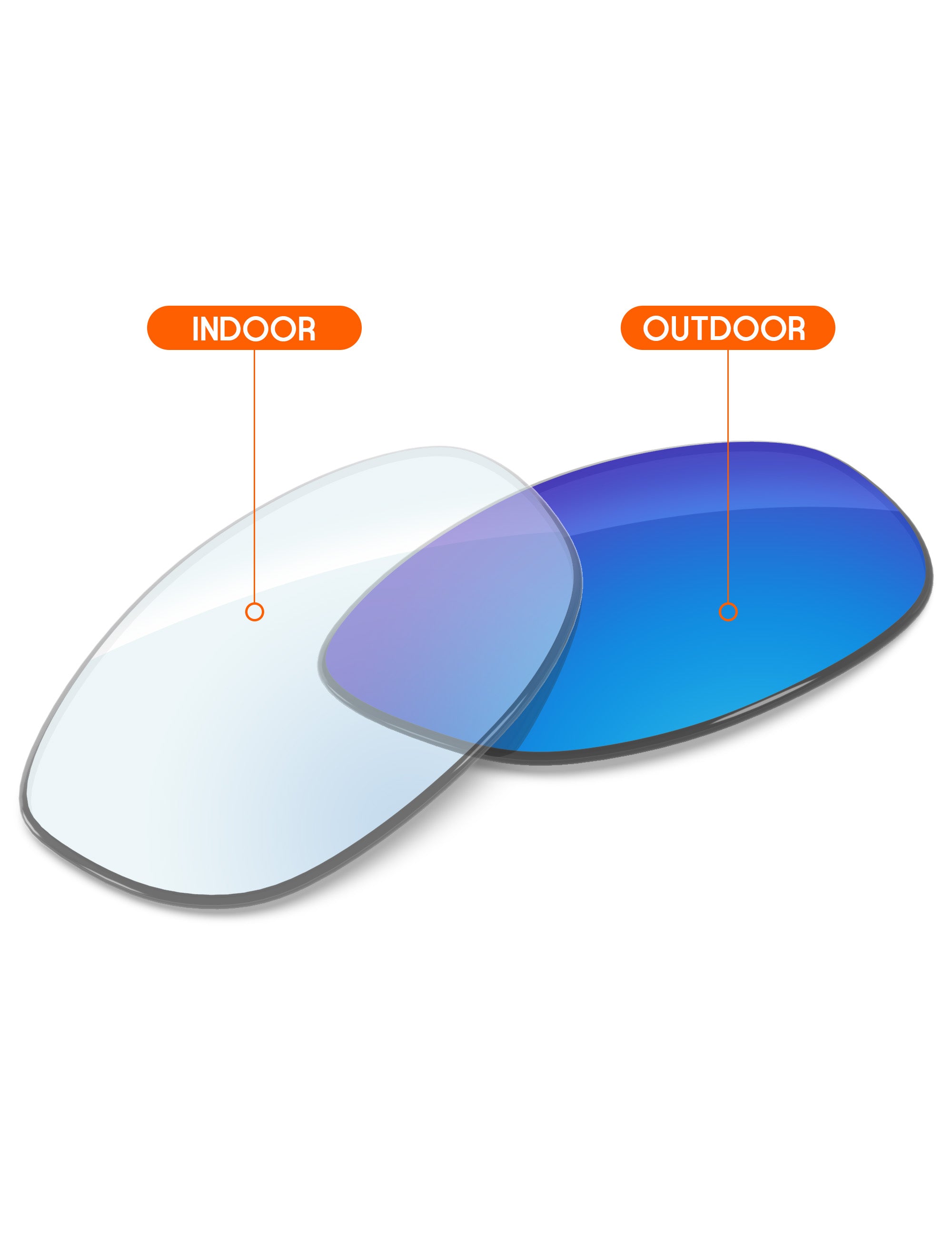 Sky Blue FlashMirror™ Photochromic-Non-Polarized