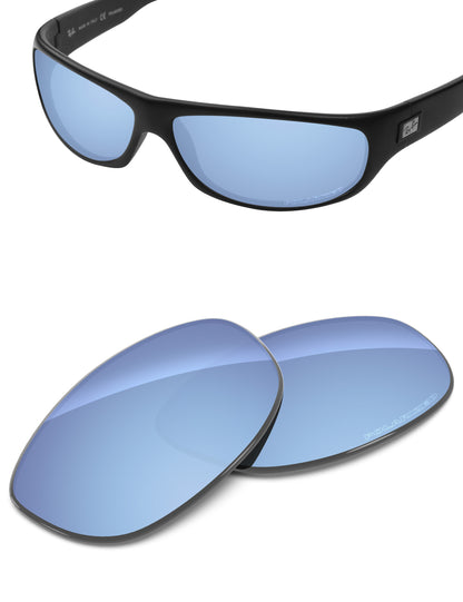Aqua Blue FlashMirror™-Polarized