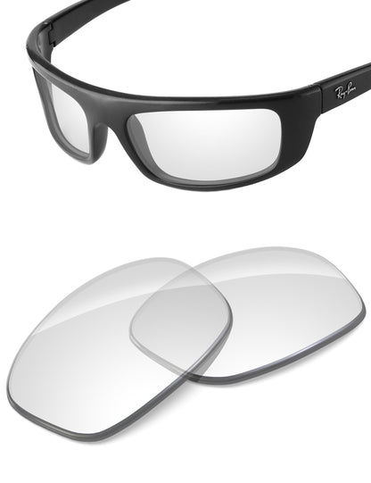 HD Clear Blue Light Blocking-Non-Polarized