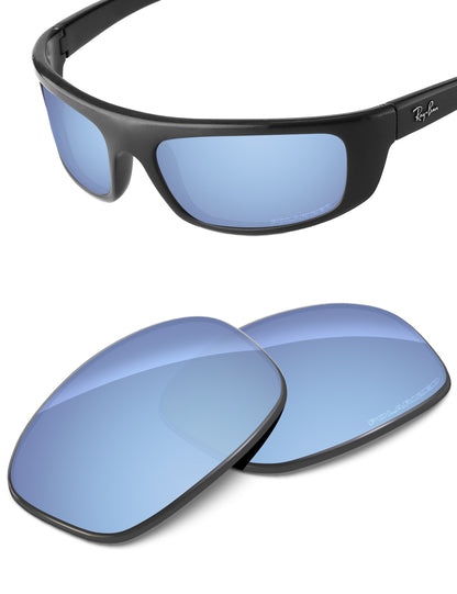 Aqua Blue FlashMirror™-Polarized