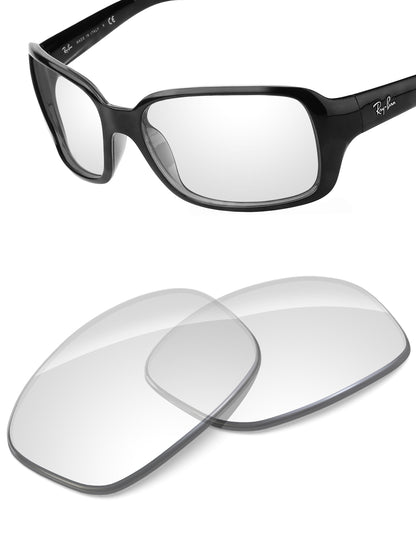 HD Clear Blue Light Blocking-Non-Polarized
