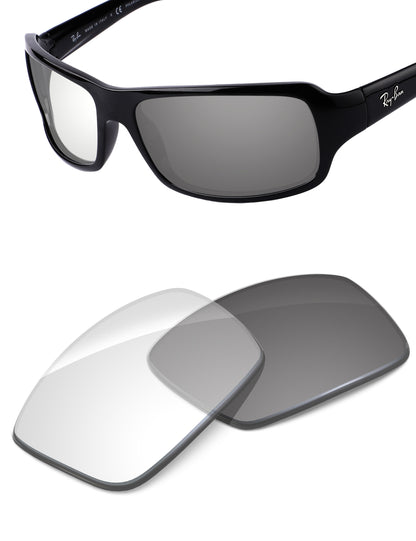 Adapt Gray Photochromic-Non-Polarized