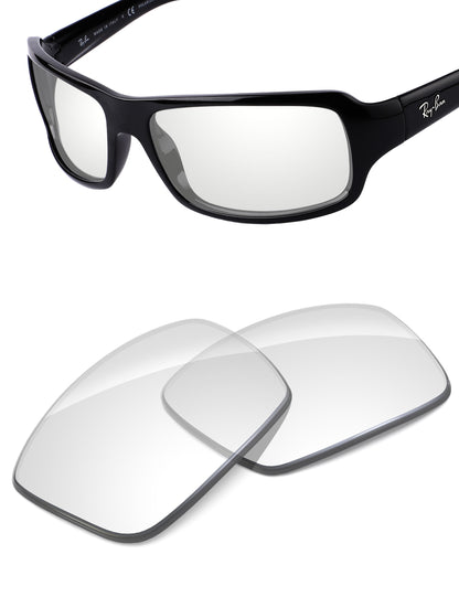 HD Clear-Non-Polarized
